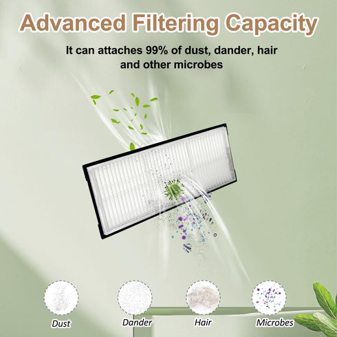 13PCS Accessories Kit Compatible with Roborock S8 Pro Ultra Robot Vacuum Cleaner, 1 Set Main Brush, 1 Rolling Brush, 2 HEPA Filters, 4 Side Brushe...