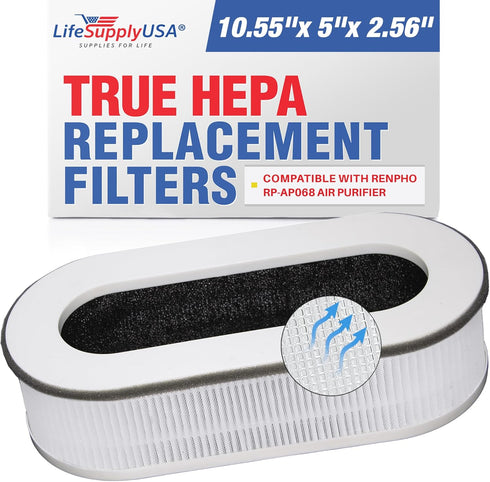 LifeSupplyUSA 3-in-1 Filter (HEPA, Carbon, Pre-Filter) fits Renpho RP-AP068 air purifier...