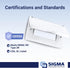 SIGMA ENGINEERED SOLUTIONS 14249WH Weatherproof Outdoor GFCI Outlet Cover, White, Metal, 1-Gang, Horizontal...