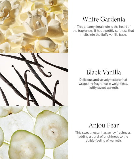 Victoria's Secret Tease 2.5oz Travel Mist...