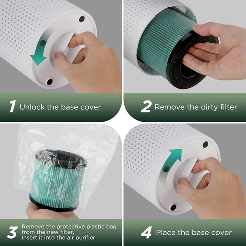 KOIOS Official Certified H13 True HEPA Replacement Filter Compatible with P40 Air Purifier...