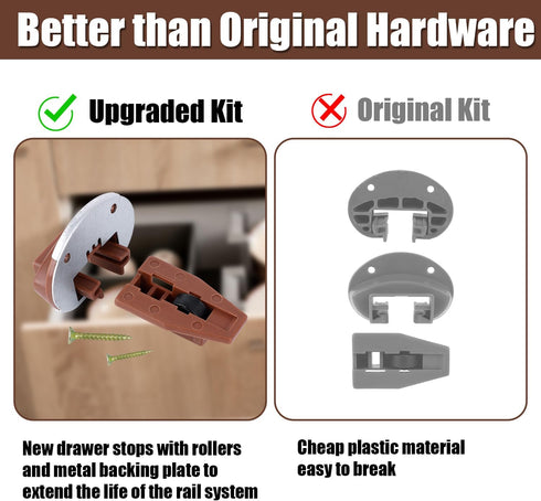 6 Sets Drawer Guide Kit, for Kenlin Rite-Trak II Enhanced Commercial Slide-in Drawer Slides Replacement Dresser Drawer Slides Repair Kit with Meta...