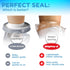100% Waterproof Cast Covers for Shower Leg - Tight Seal - Reusable Adult 2pk Half Leg Cast Protectors - Knee, Ankle, Foot...