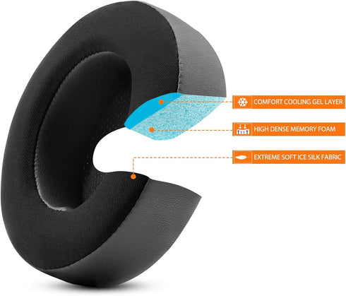 GVOEARS Studio Replacement Ear Pads - Upgraded Earpad Cover for Beats Studio 2 B0500 B0501 / Studio 3 Wired Wireless Over Ear Headphones - Cooling...