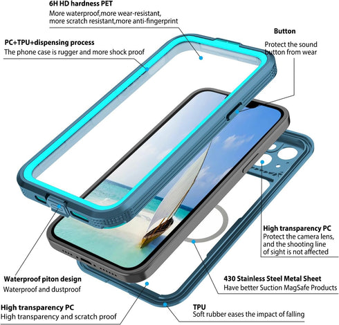 Phone Case Compatible with iPhone 15 Plus,Magnetic Waterproof DropProof DirtProof Snowproof Anti-Scratch Heavy Duty Full Body Protect Built in Scr...