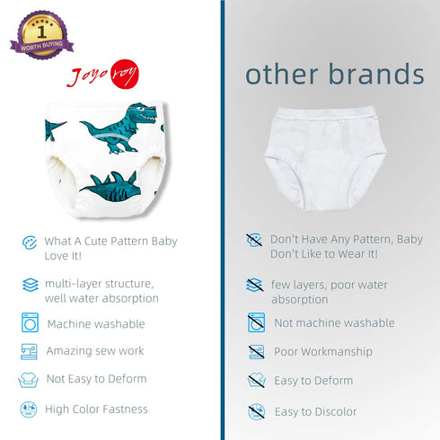 Joyo roy Soft Potty Training Pants 4 Packs Reusable Toddler Training Underwear 3T 100% Cotton Absorbent Kid Confident Potty Training Underwear for...