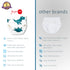 Joyo roy Soft Potty Training Pants 4 Packs Reusable Toddler Training Underwear 3T 100% Cotton Absorbent Kid Confident Potty Training Underwear for...