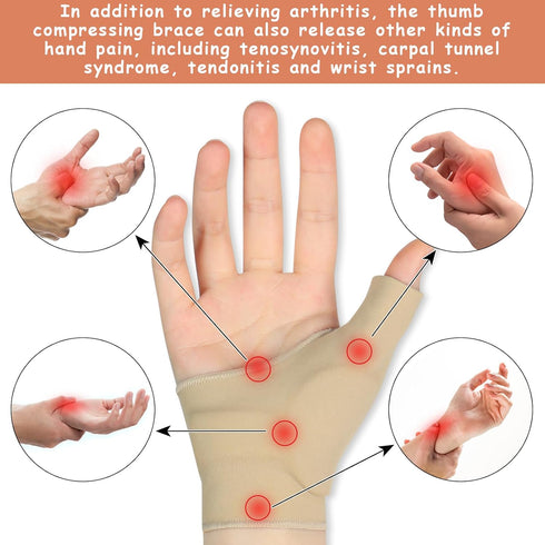 Thumb Wrist Brace Compression Sleeve for Women and Men, Soft Elastic Fabric Thumb Splint Glove Liner for Arthritis Pain Relief Protector Support -...