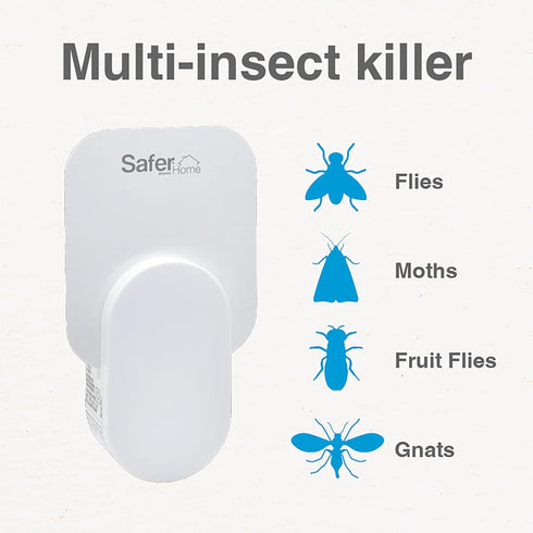 Safer Home SH502 Indoor Plug-In Fly Trap for Flies, Fruit Flies, Moths, Gnats, and Other Flying Insects – 400 Sq Ft of Protection...