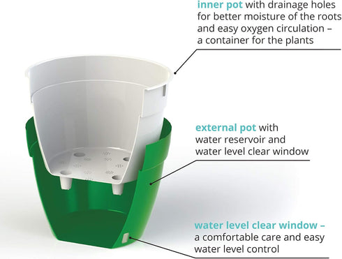 7.9 Inch Self Watering Planter - Modern Flower Pot with Water Level Indicator for All House Plants, Flowers, Herbs (Diameter 7.9 inch, Shade/White...