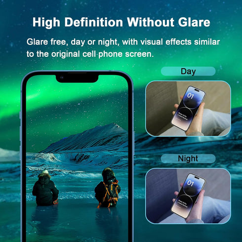 Blue Light Screen Protector for iPhone 13/13Pro & iPhone 14 (6.1inch), Eye Protection Tempered Glass Film, Scratch-Resistant, No Bubble, Anti Glar...