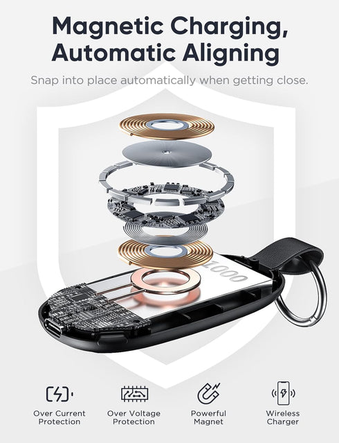 Portable Charger for Apple Watch, 1000mAh, Magnetic Keychain Apple Watch Charger, Apple Watch Accessories......