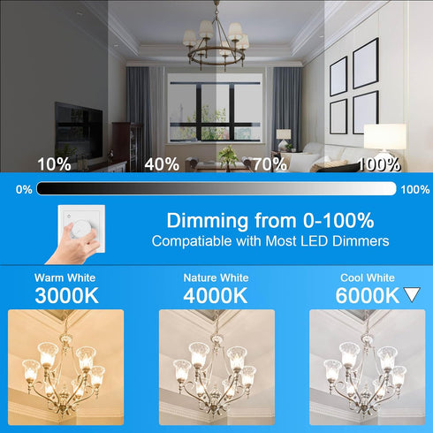 G9 LED Bulb Dimmable 8W G9 Bi Pin Base Bulb Daylight White 6000K 800LM 120V T4 Chandelier Lighting Equivalent 75W 80Watt Halogen Bright Light (Pac...