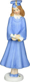 Enesco Growing Up Girls “Brunette Graduate” Porcelain Figurine, 7.5” Blue...