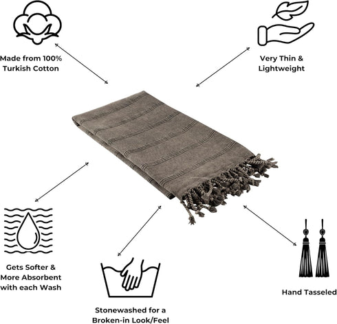 Stonewashed Turkish Bath & Beach Towel –100% Organic Turkish Cotton - Soft, Lightweight, Absorbent - Quick Dry, Sand Free - Swim, Pool, Shower, Tr...
