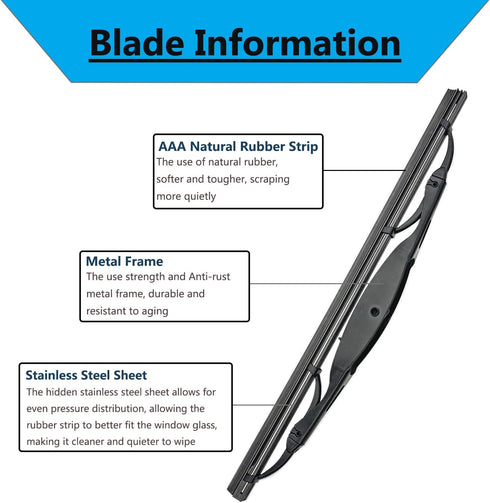 Rear Wiper Blade-10 inch Rear Windshield Wiper Blades for Chevrolet Trax 2013-2022 / Buick Encore 2013-2022 / Jeep Compass 2007-2017 / Jeep Patrio...