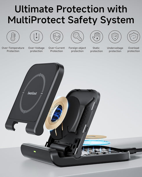 Wireless Charger for Samsung Z Flip 6, SwanScout 501S, Foldable Fast Wireless Charging Stand for Galaxy Z Flip 6/5/4/3, Charging Station for Samsu...