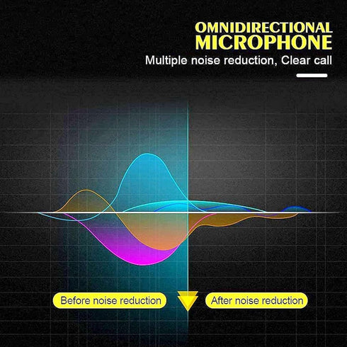 2 Packs Wired Earbuds in-Ear Headphones, Earphones with Microphone, Automatic Noise Reduction, Bass Surround, Stereo Earphone with Microphone, Sui...