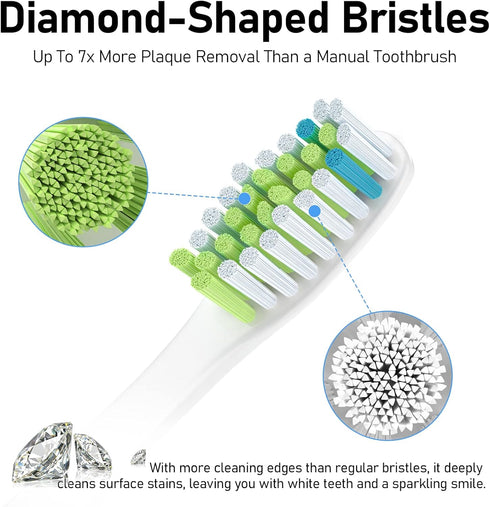 Replacement Toothbrush Heads for Ultra Plaque Control & Whitening, Diamantine-Clean Brush Heads Compatible with Philips Sonicare Electric Toothbru...