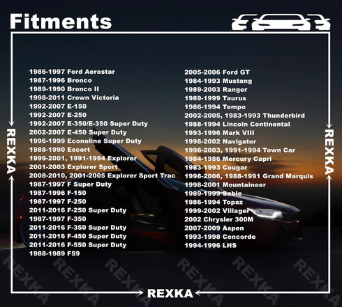 Rexka 30pcs 1/4 Fender Flare & Fender Liner Body Blind Rivets Compatible with Ford 91-96 Jeep Cherokee XJ, 05-10 Grand Cherokee WK & 06-10 Command...
