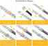 BTF-LIGHTING SMD 5 Pin 12mm 0.47in Width Transparent Connector Kit 8pcs Corner Connector 4pcs Gapless Solderless Connector 4pcs 5.9in Long 22AWG E...