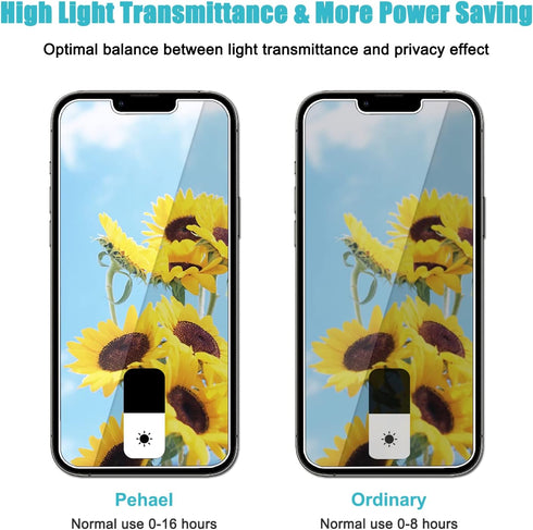 PEHAEL 2Pack for iPhone 11 Pro Max/iPhone Xs Max Privacy Screen Protector Anti-Spy Tempered Glass Film 9H Hardness Easy Installation Bubble Free [...
