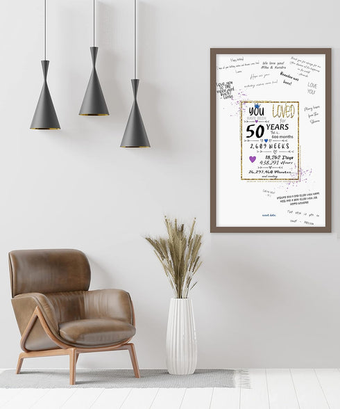 50th Birthday Party Guest Book Poster - Table Centerpiece Decoration Banner for Women or Men Turning 50 years old - Sweet Guest Book Alternative -...