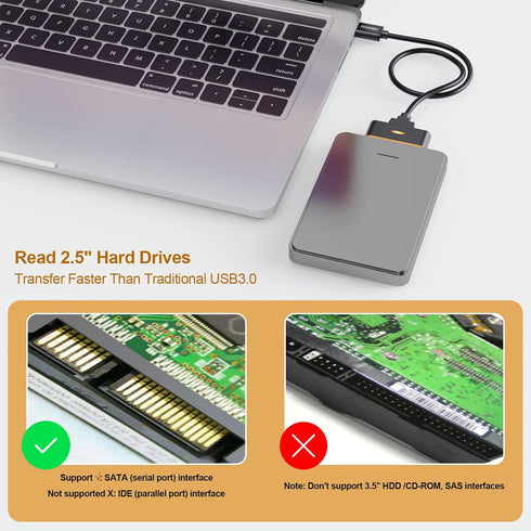 FEMORO Adapter Cable, USB 3.0 to SATA III, 2.5 Inch SSD & HDD Adapter, UASP Support, Wide Compatibility with Computers & Laptops...