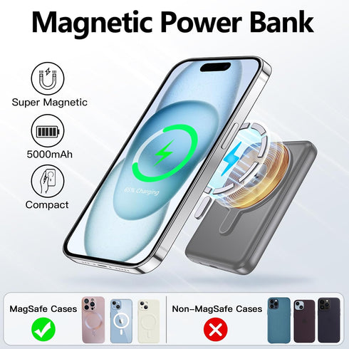kurdene Wireless Portable Charger, 3 in 1 Magnetic Power Bank Compatible with iWatch Charger,5000mAh Mag-Safe Batteries Pack,Compatible with iPhon...