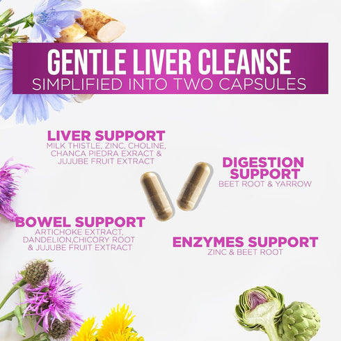 Liver Cleanse Detox & Repair Formula - Herbal Liver Support Supplement with Milk Thistle with Silymarin, Artichoke Extract, Dandelion, Beet, Chico...