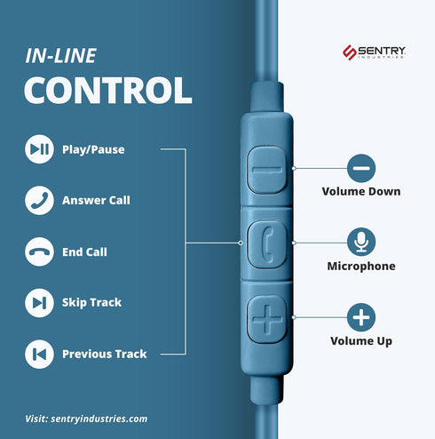 Sentry OSE450 Blue Headphones in-Ear Earbuds with Wired USB-C Connection, Inline Volume Controller & Microphone, Noise Isolation...