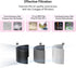 MEGAWISE EPI810 True HEPA Replacement Filter, Only Compatible With MEGAWISE Old Version (NOT Compatible with the 2022 updated Version), KOIOS and ...