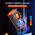 Transparent Wireless Bluetooth Speaker Portable Mini Speaker with LED Colorful Lights Stereo Sound TWS Small Speakers for Office, Party Camping, S...