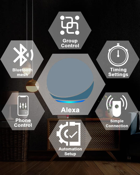 DOGAIN Alexa Light Bulb, E12 LED Candelabra Bulbs Cololr Changing Bluetooth Mesh Light Bulbs 360LM Smart Light Bulbs That Work with Alexa Only Dim...