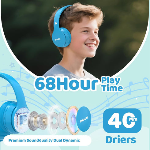 MIDOLA Kids Headphones Bluetooth 5.4 Wireless 68H Play Time Volume Limit 85/94dB Over-Ear Foldable Headset,Type-C Fast Charging,with Wired Aux Mic...