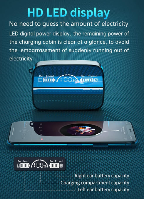 TWS Bluetooth Headphones,HD Stereo Noise Cancelling Wireless Earphones,Bluetooth 5.1 Earbuds 180H Playtime Wireless Charging Case & Power Display,...