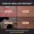 90-Day Essential Protein Discovery Set...