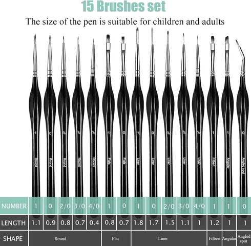 Micro Detail Paint Brush Set, 15pcs Miniature Fine Paint Brushes for Acrylic Painting, Small Paint Brushes for Watercolor, Oil, Face, Nail, Models...