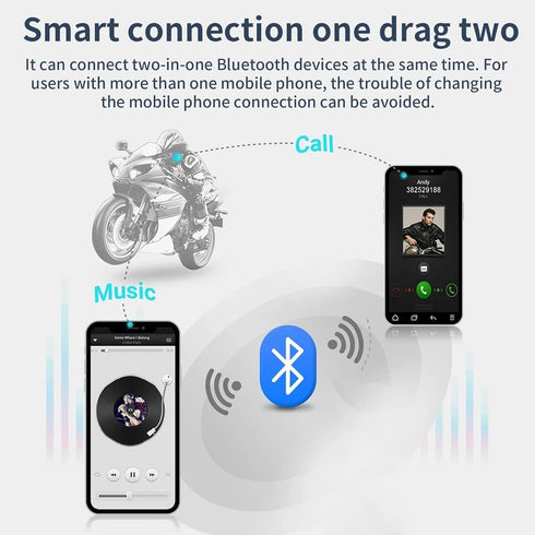 Geva Motorcycle Helmet Bluetooth Headset,BT-22 Outdoor Waterproof Motorcycle Bluetooth Helmet Headset,70 Hours Playing time High Sound Quality Sys...