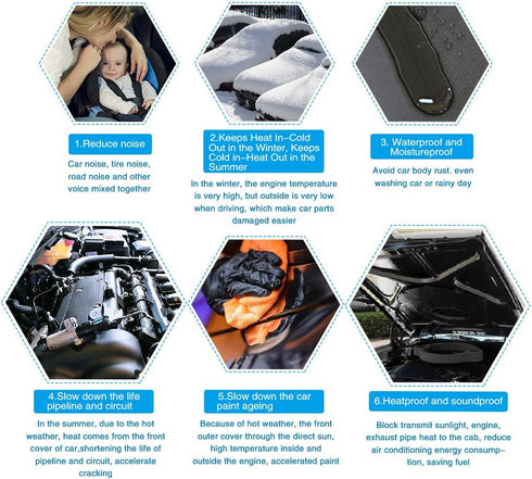 uxcell 197mil 6.46sqft Car Truck Cell Foam 5mm Sound Proofing Insulation Noise Control Deadener Mat 40"x24" for Hood...