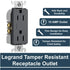 Legrand radiant 885TRGCC12 15 Amp Tamper Resistant Decorator Duplex Outlet, Side Wire or Push Wire, Graphite (1 Count)......