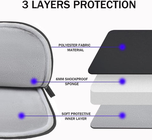 TEDNETGO Laptop Sleeve, 14 inch Laptop Case for Apple MacBook Pro 2024, Upgrade 13 Inch Waterproof Protective Laptop Case Cover Bag Compatible for...