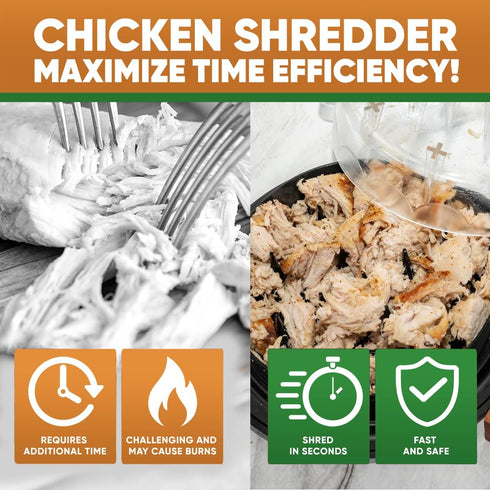 Chicken Shredder, Chicken Breast Shredder Tool Twist, Easy To Use Meat Shredder, Pulled Chicken, Ergonomic Handle, Anti-Slip, Transparent Lid, Dis...