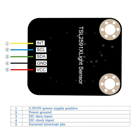 TSL25911FN Ambient Light Sensor Compatible with Raspberry Pi, Arduino, STM32. 0 to 88000Lux Detection Range, 600M: 1 Wide, for Industry, Mobile Ph...