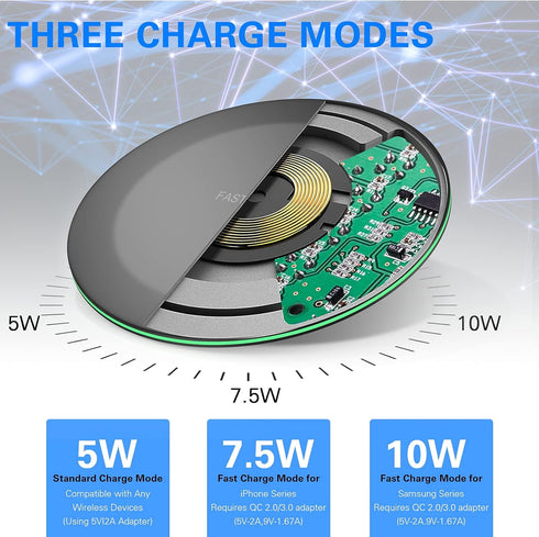 UrbanX Case Compatible 15W Fast Wireless Charger for LG V40 ThinQ with Faster and More Stable Charging Efficiency (No AC Adapter)...
