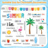 Hello Summer Bulletin Board Decorations Hawaiian Luau Classroom Bulletin Board Border Hawaiian Tropical Palm Paper Cutouts for Classroom Window Wa...