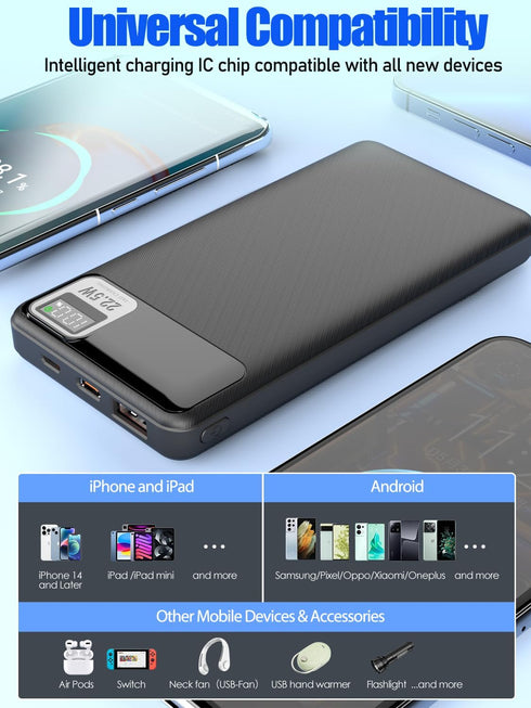 Portable Charger,Super FAST Charging Power Bank 10000mAh USB-C Battery Pack for iphone apple Cell Phone Android Mobile Powerbank backpack for Char...