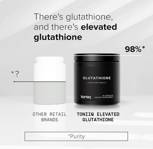 Toniiq Ultra High Strength Glutathione Capsules - 1000mg Concentrated Formula - 98%+ Highly Purified and Bioavailable - Non-GMO Fermentation - 60 ...