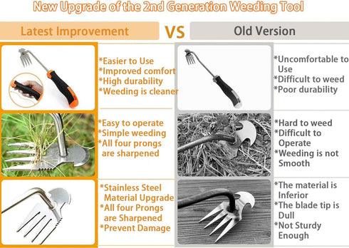 Weed Puller Tool, 2024 New Portable Garden Weeding Tools, Stainless Steel Weed Pulling Tool for Gardening Backyard Farm Planting & Uprooting Hand ...