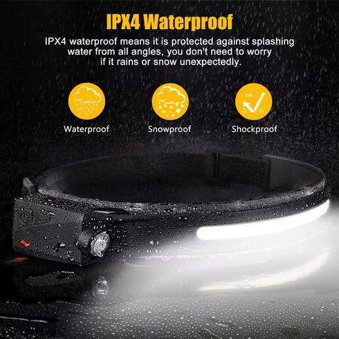 Headlamp Rechargeable, 230° Wide Beam Head Lamp LED with Motion Sensor for Adults - Camping Accessories Gear, Waterproof Head Light Flashlight for...